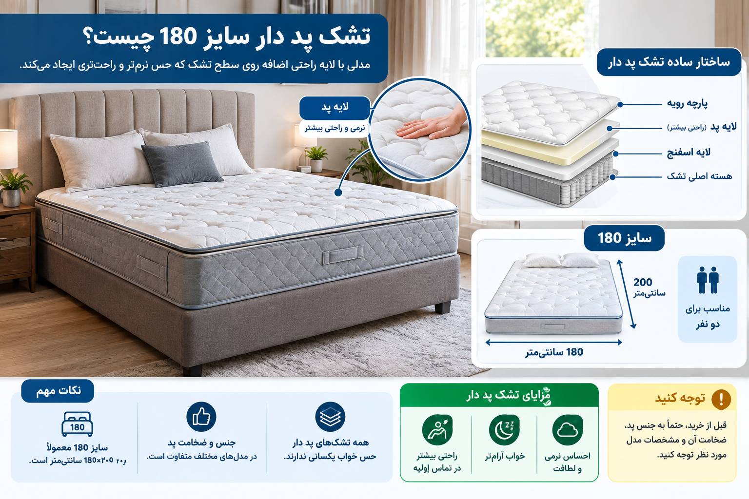 تشک پد دار سایز 180 چیست؟