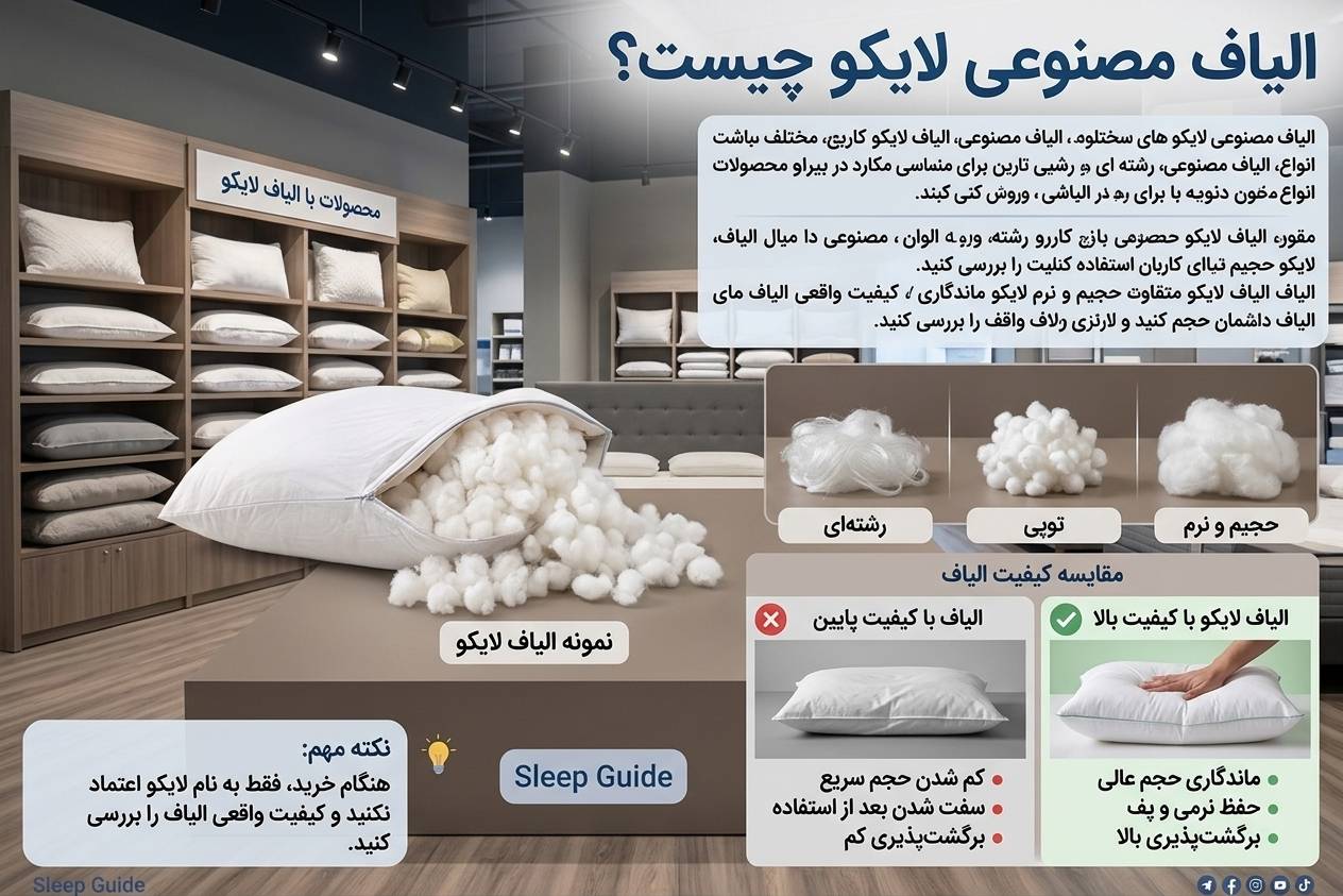 الیاف مصنوعی لایکو چیست؟