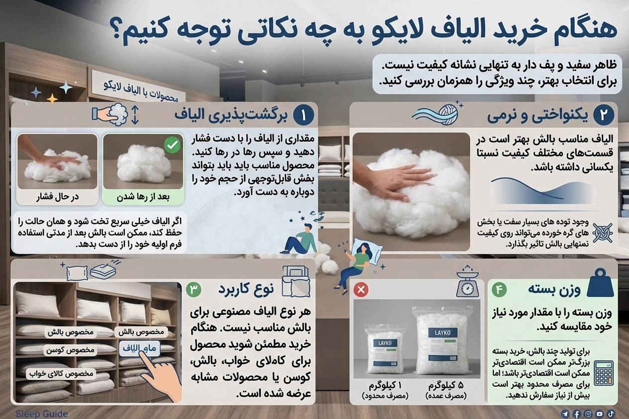 هنگام خرید الیاف لایکو به چه نکاتی توجه کنیم؟